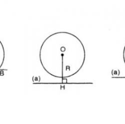 3 vị trí tương đối