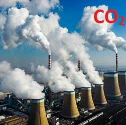 CO2 là gì