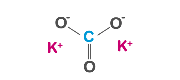 Tương tác giữa co2- k2co3 trong miền nước của các chất liên kết ion