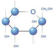 cấu tạo C2H6