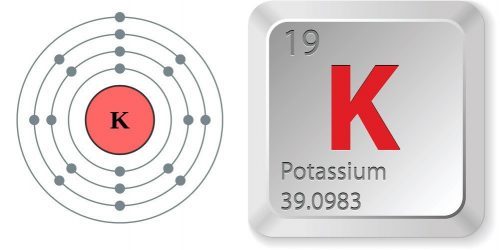 nguyên tố K