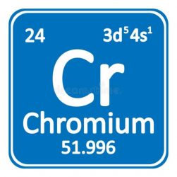 nguyên tử Crom