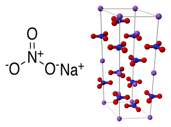 Giải tỏa năng lượng trong phản ứng n2-nh3 và cách thực hiện thí nghiệm