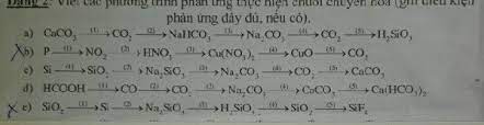Sơ đồ phản ứng : N2–>NH3—>NO—>NO2—>HNO3—->CU(NO3)2—->CU(OH)2