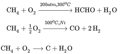 Tính chất hóa học CH4