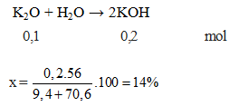 ví dụ 1