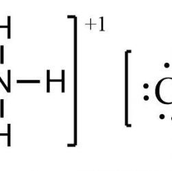 NH4Cl