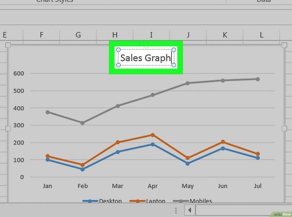 Cách vẽ biểu đồ đường gấp khúc trong excel gồm những bước nào