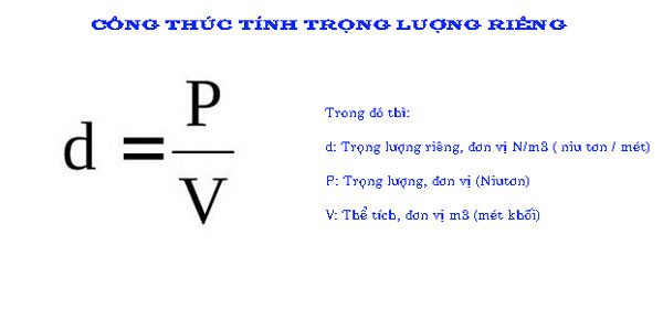 cong-thuc-tinh-trong-luong-rieng