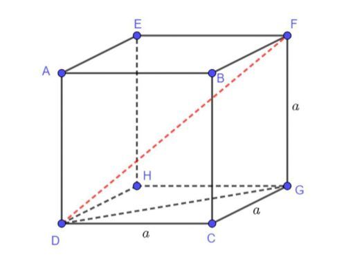 Một hình lập phương có độ dài đường chéo của một mặt là 4 Thể tích khối lập  phương đó