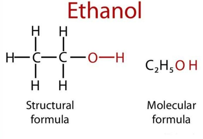 ten-goi-khac-cua-ethanol